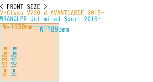 #V-Class V220 d AVANTGARDE 2015- + WRANGLER Unlimited Sport 2018-